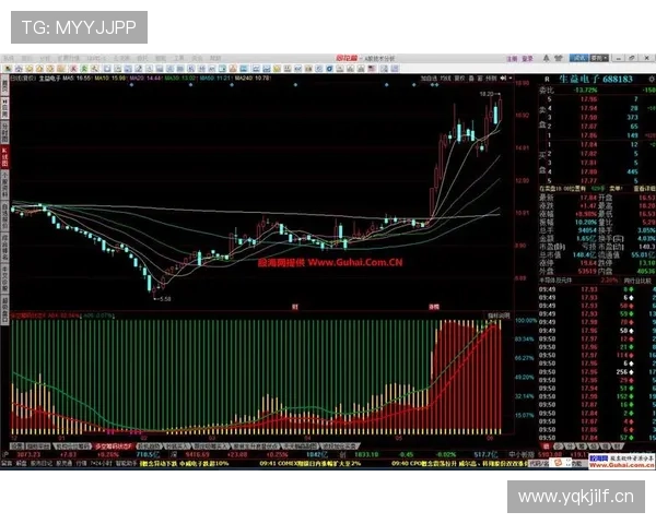 托比亚斯租借回归后状态与表现分析